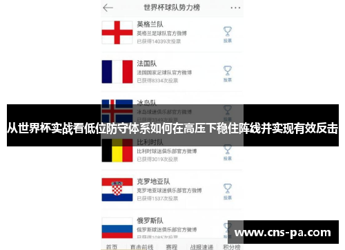 从世界杯实战看低位防守体系如何在高压下稳住阵线并实现有效反击 从世界杯实战看低位防守体系如何在高压下稳住阵线并实现有效反击