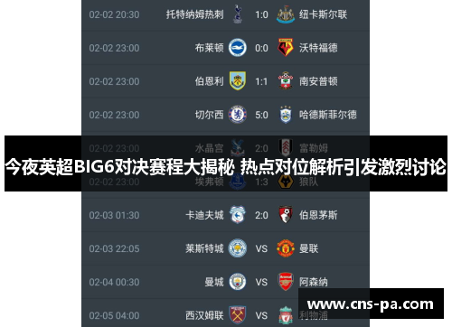 今夜英超BIG6对决赛程大揭秘 热点对位解析引发激烈讨论 今夜英超BIG6对决赛程大揭秘 热点对位解析引发激烈讨论