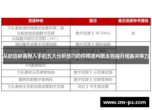 从欧协联赛程入手的五大分析技巧助你精准判断走势提升观赛决策力