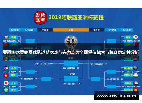 亚冠淘汰赛参赛球队近期状态与实力走势全面评估战术与阵容稳定性分析 亚冠淘汰赛参赛球队近期状态与实力走势全面评估战术与阵容稳定性分析